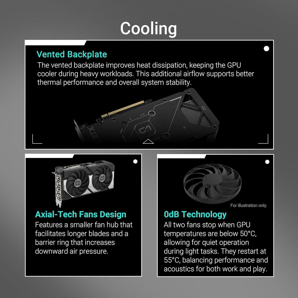 ASUS Dual GeForce RTX 5060 Ti 16GB GDDR7 | DLSS 3.5 | Ray Tracing