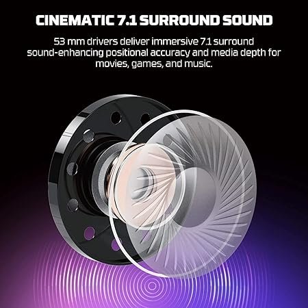 FANTECH HG31 CRUZE 7.1 USB Gaming Headset – Cinematic Surround Sound