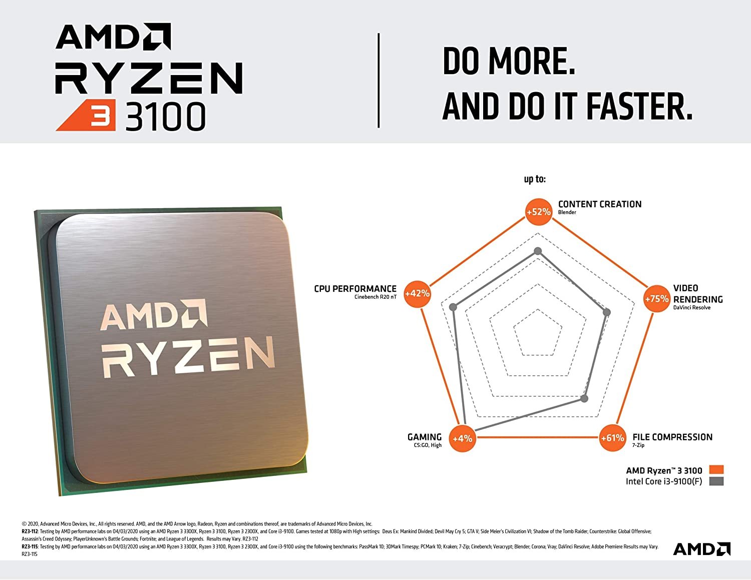 AMD Ryzen 3 3100 Desktop