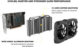 ZOTAC Twin Edge GTX 1660 Super 6GB Graphics Card – Tray Version