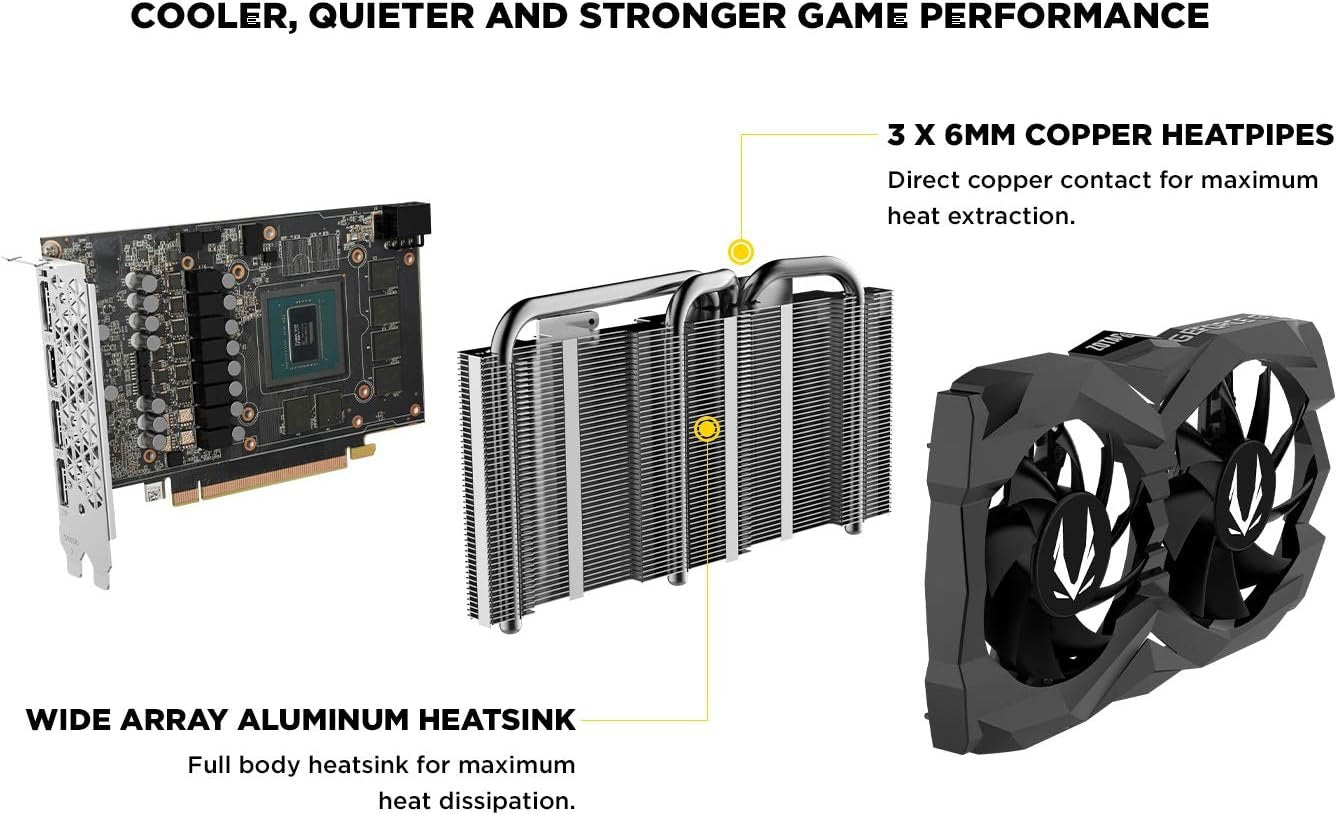 ZOTAC Twin Edge GTX 1660 Ti 6GB Graphics Card – Tray Version