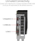 ASUS Dual GeForce GTX 1660 Super EVO OC 6GB | TRAY VERSION - Image 5